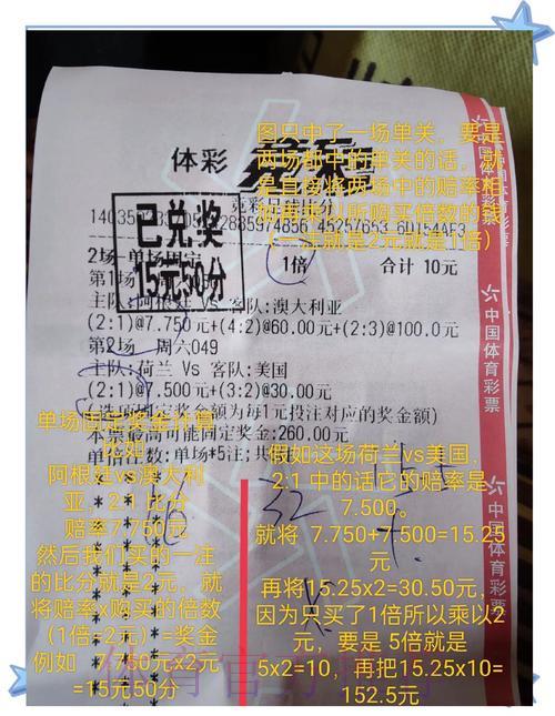 世界杯竞猜全攻略:掌握这些技巧轻松赢取高额奖励 世界杯竞猜全攻略:掌握这些技巧轻松赢取高额奖励