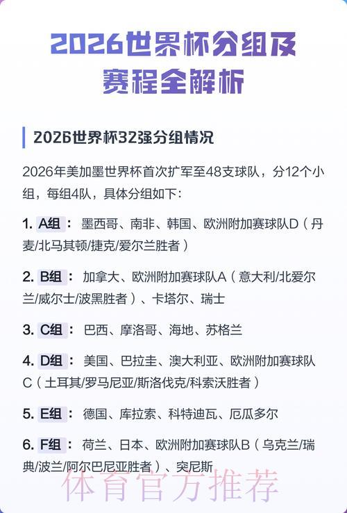 2026世界杯赛事比分苹果应用程序全面解析