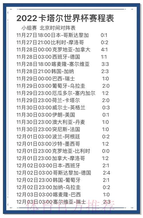 世界杯竞猜全解析：热门预测策略与最新趋势深度剖析