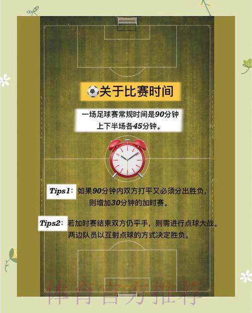 世界杯竞猜全攻略:如何有效规避风险与制定应对方案 世界杯竞猜全攻略:如何有效规避风险与制定应对方案