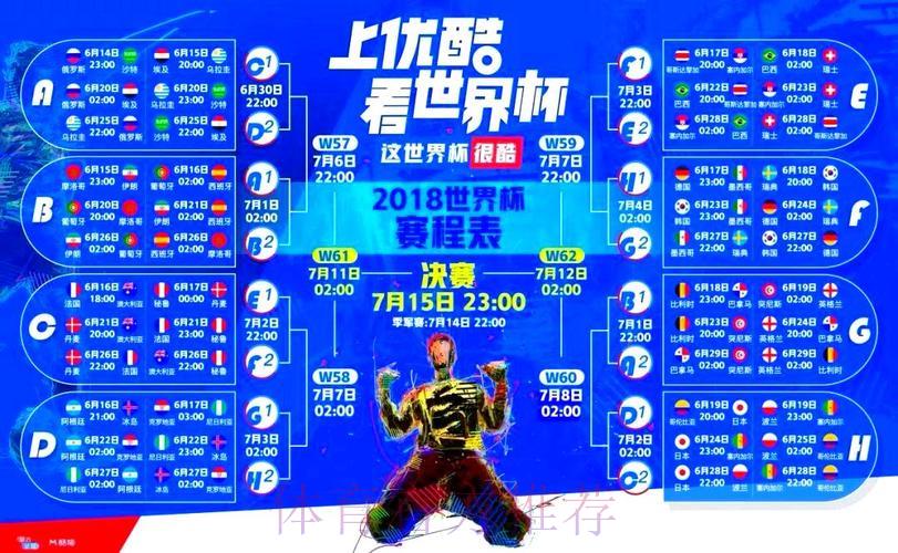 世界杯直播平台覆盖哪些国家和地区