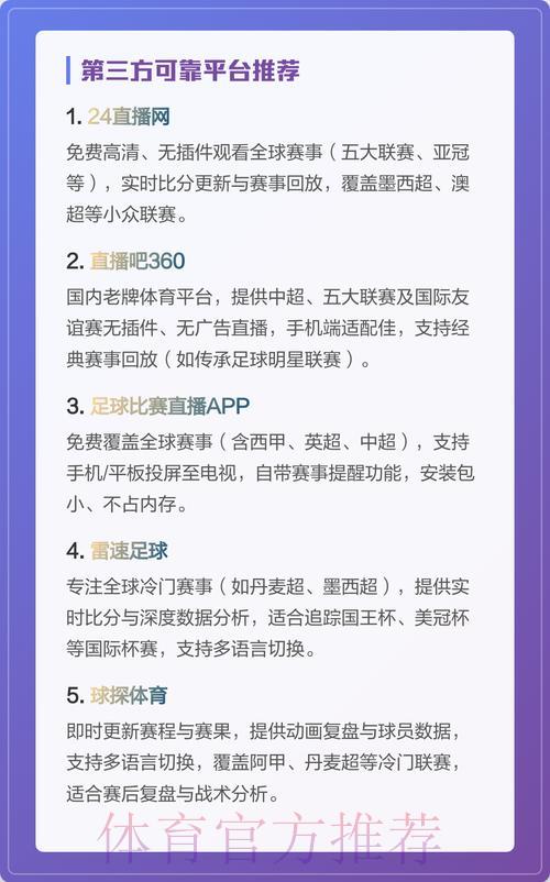 世界杯直播平台覆盖哪些国家和地区