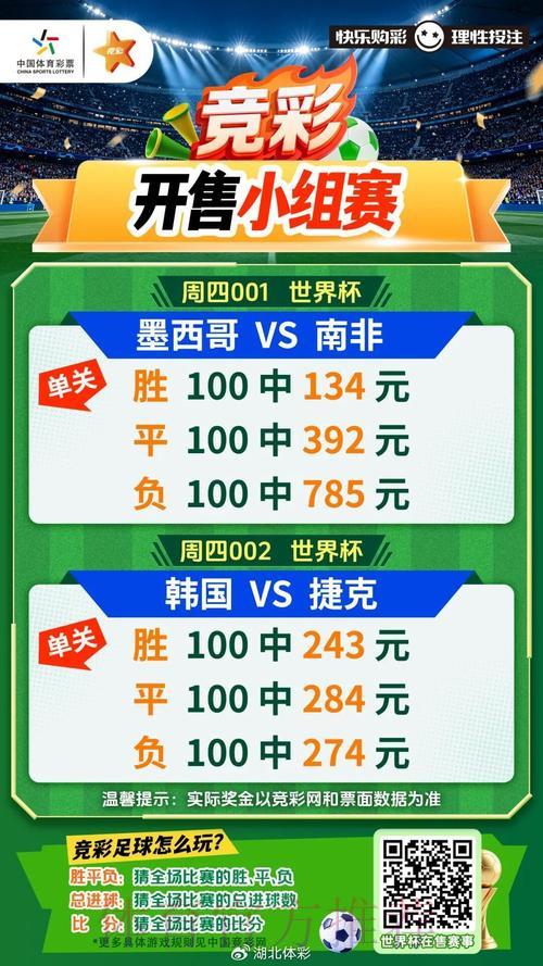 世界杯竞猜入口 世界杯竞猜入口