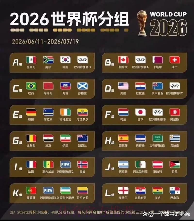 世界杯竞猜入口 世界杯竞猜入口