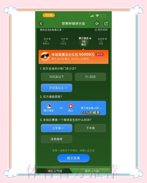 世界杯竞猜报名攻略：热门赛事深度解析