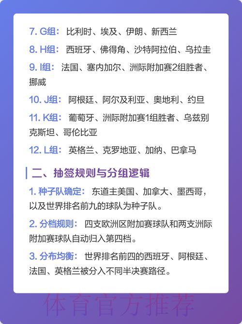 2026世界杯竞猜预测完整攻略深度解析