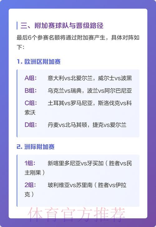 2026世界杯竞猜预测完整攻略深度解析