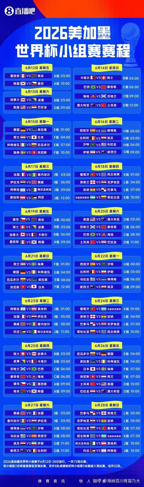 2026世界杯赛事全程高清直播平台