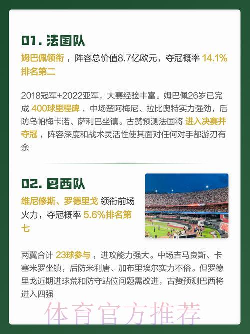 2026世界杯预测必备：安卓端最强应用精选推荐