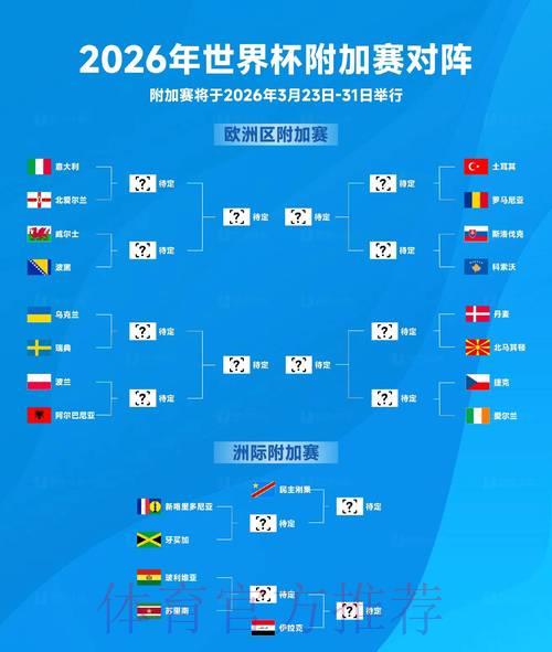 2026世界杯赛事比分实时官方资讯全览 2026世界杯赛事比分实时官方资讯全览