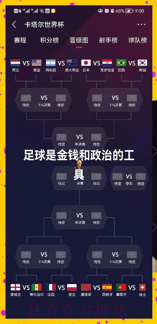世界杯让球站热门球队分析指南 世界杯让球站热门球队分析指南