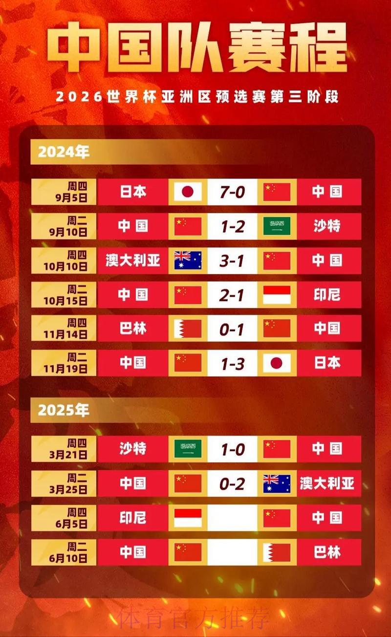 世界杯竞猜平台：实时赔率解析助您轻松获益