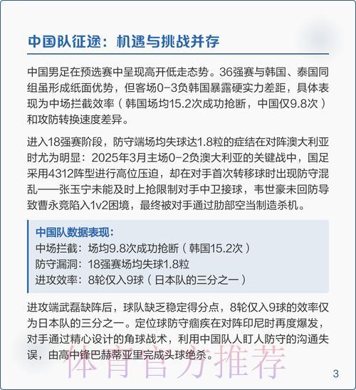2026年世界杯赛事数据全面深度解析