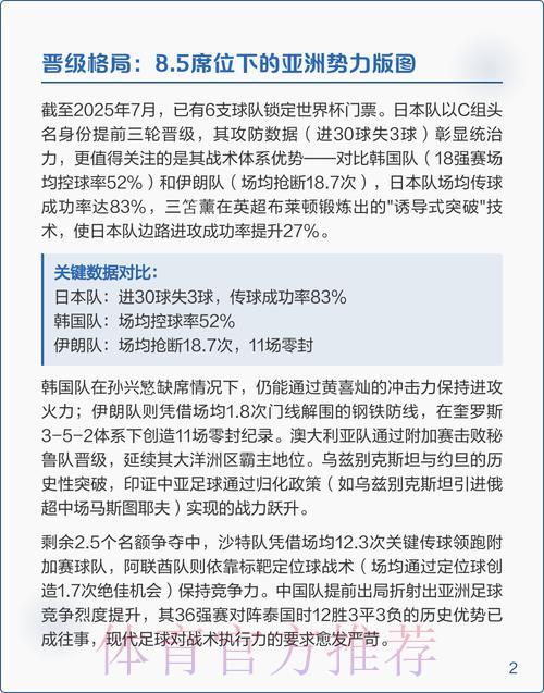 2026年世界杯赛事数据全面深度解析
