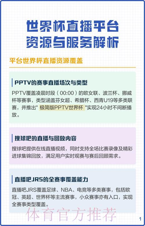 世界杯官方直播平台全面选择指南 世界杯官方直播平台全面选择指南