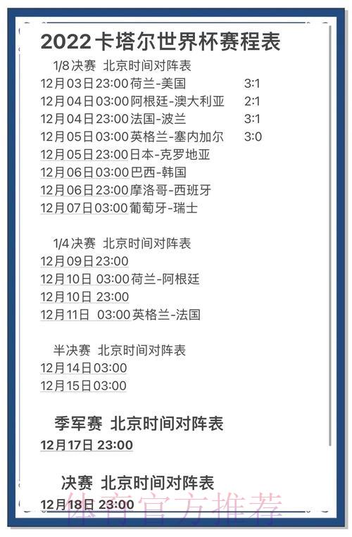 世界杯惊天冷门盘点：这些出人意料的比分你都知道吗？