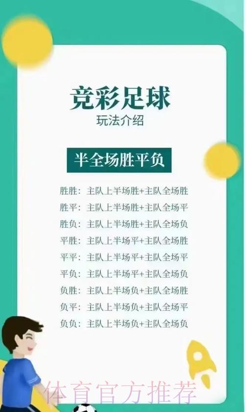 世界杯竞猜指南:各类投注玩法全面解读 世界杯竞猜指南:各类投注玩法全面解读