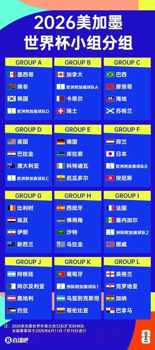 2026世界杯官方投注平台推荐与完整指南