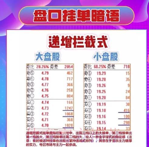 世界杯盘口全面解读:核心分析技巧与制胜策略详解 世界杯盘口全面解读:核心分析技巧与制胜策略详解
