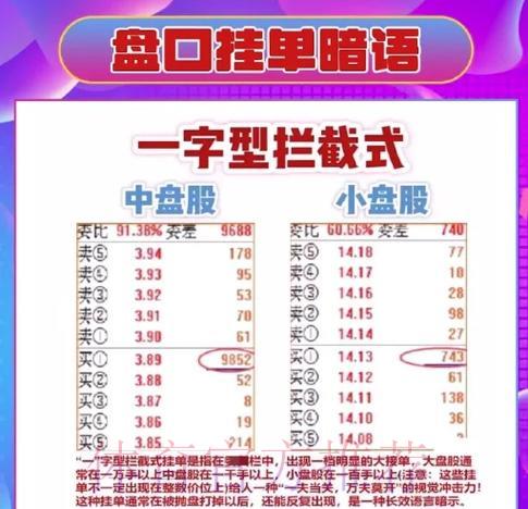 世界杯盘口全面解读:核心分析技巧与制胜策略详解 世界杯盘口全面解读:核心分析技巧与制胜策略详解
