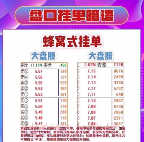 世界杯盘口全面解读:核心分析技巧与制胜策略详解 世界杯盘口全面解读:核心分析技巧与制胜策略详解