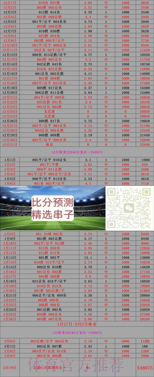 探索世界杯比分注册最新官方网址全攻略 探索世界杯比分注册最新官方网址全攻略