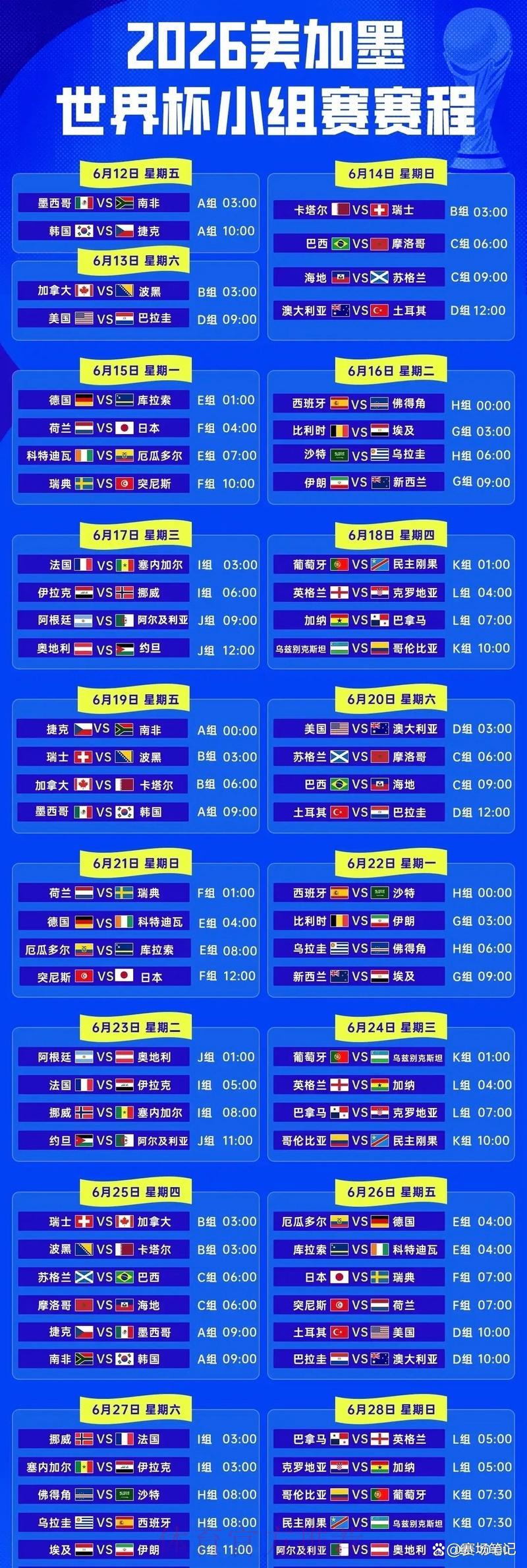 2026年世界杯赛事日程展望及夺冠热门球队深度解析 2026年世界杯赛事日程展望及夺冠热门球队深度解析
