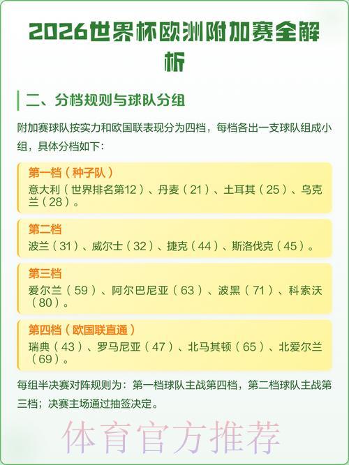 2026世界杯外围赛官方网站全面深度解析
