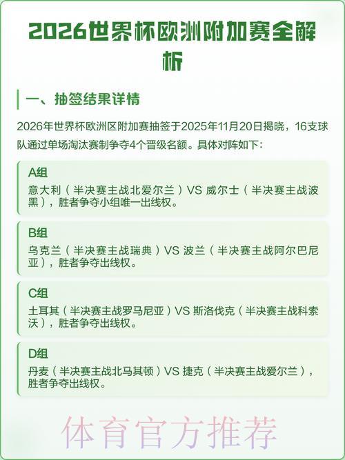 2026世界杯外围赛官方网站全面深度解析