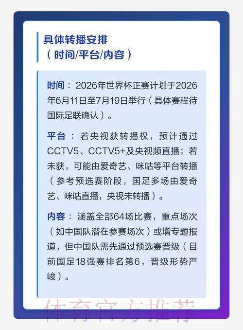 2026世界杯直播：零延迟高清转播最佳平台推荐