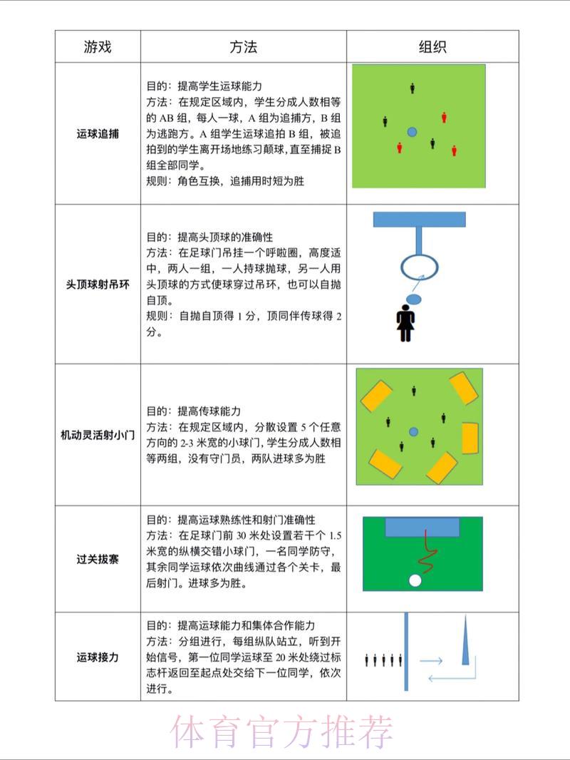 世界杯滚球防损技巧全攻略