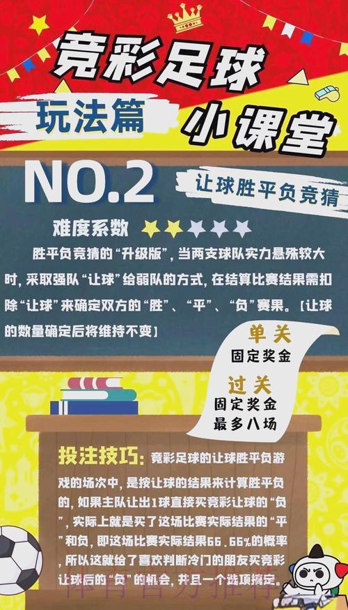 世界杯竞猜全攻略：投注方法与实战技巧深度解读