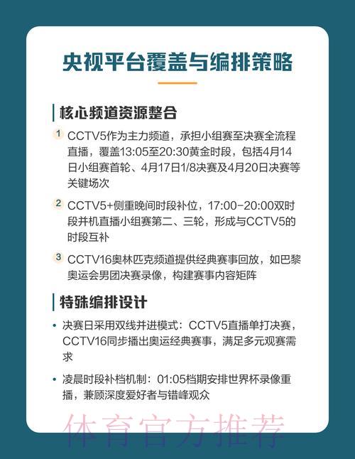 世界杯直播全攻略:一文看懂观赛指南 世界杯直播全攻略:一文看懂观赛指南