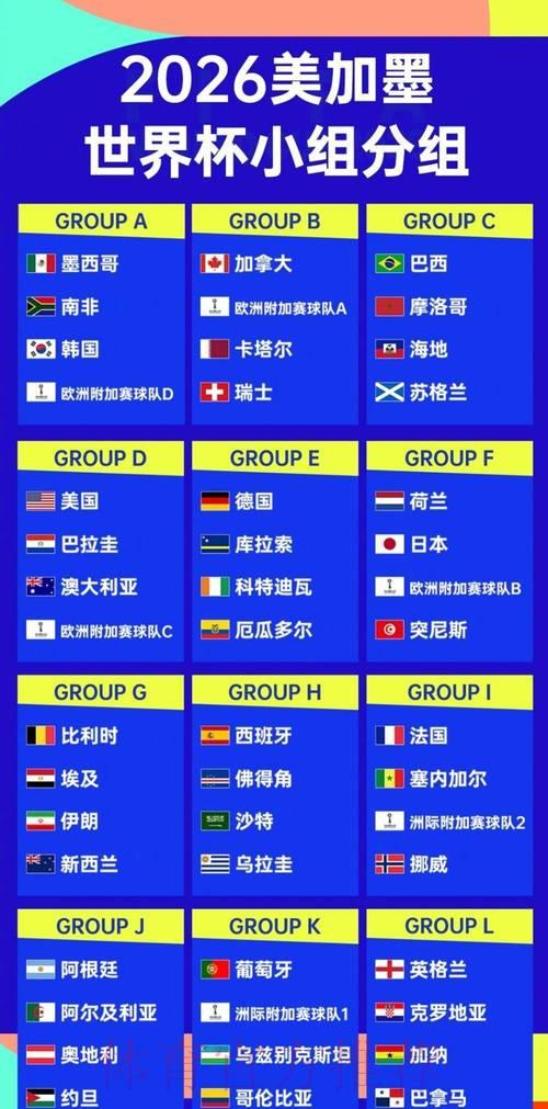 探索2026世界杯竞猜终极制胜秘籍 探索2026世界杯竞猜终极制胜秘籍