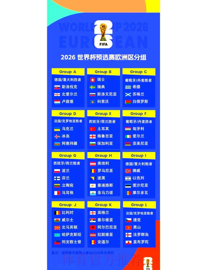 2026年世界杯小组赛完整赛程深度解析 2026年世界杯小组赛完整赛程深度解析