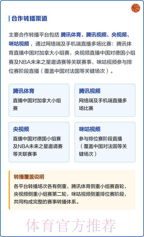 世界杯直播平台精选推荐及完整观看指南
