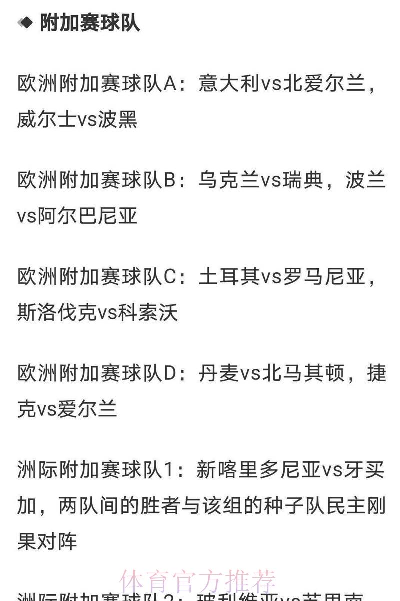 2026世界杯竞猜爆冷赔率揭秘 2026世界杯竞猜爆冷赔率揭秘