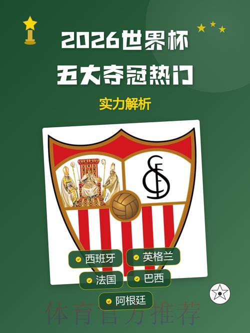 2026世界杯夺冠热门球队深度解析 2026世界杯夺冠热门球队深度解析
